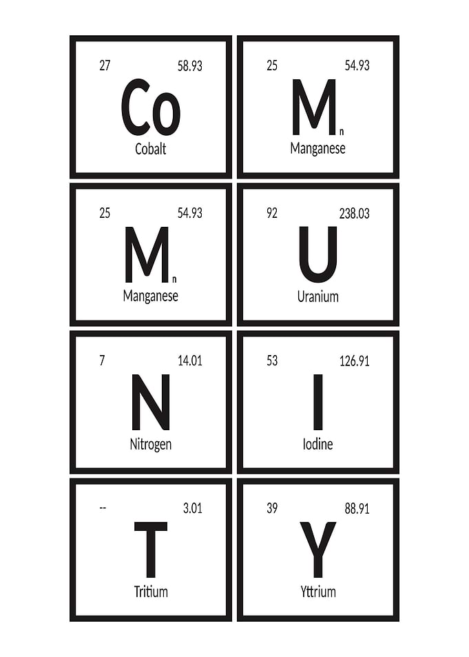 Community of Elements