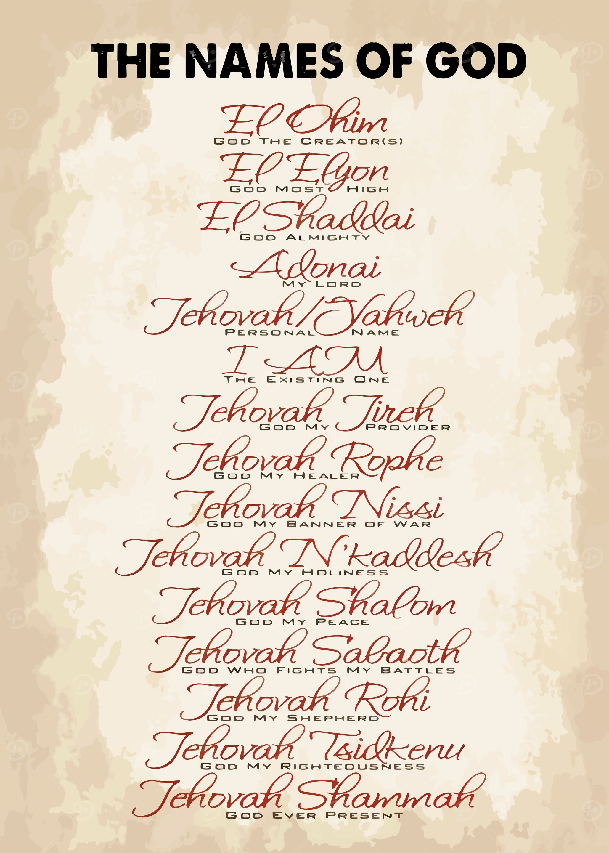 The Names Of God