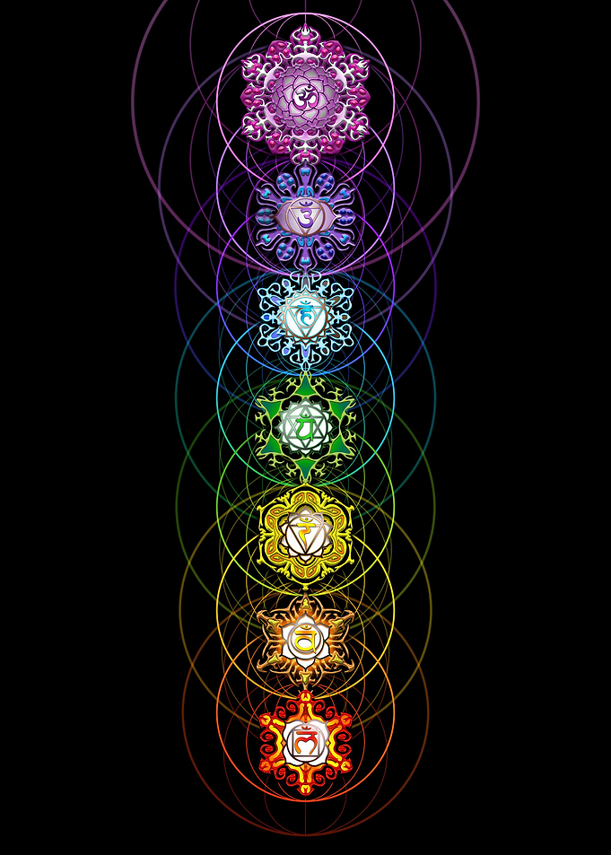 Chakra Set