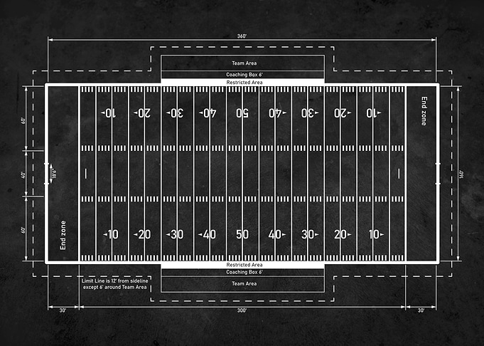 USA Football Field Diagram