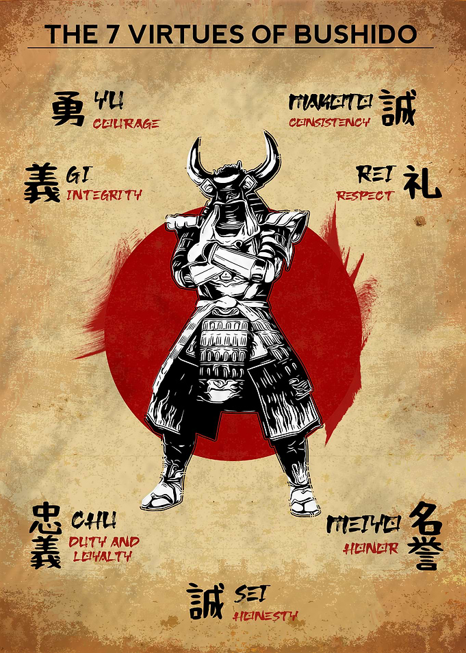 7 Virtues of Bushido I