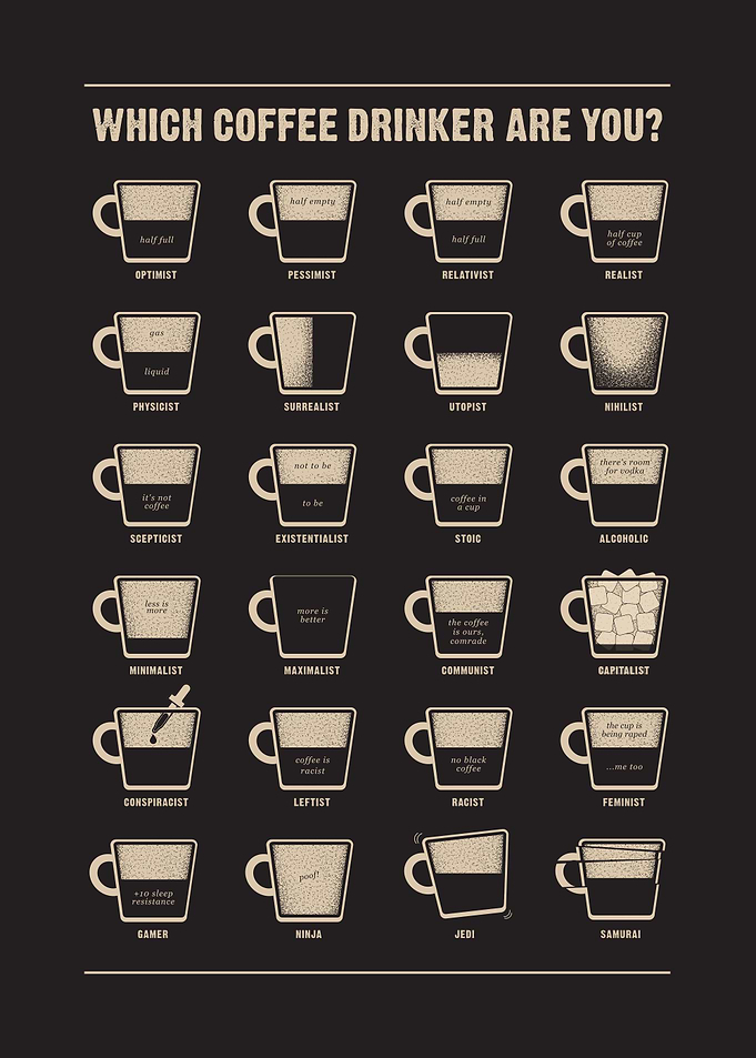 Coffee Guide Funny Meme