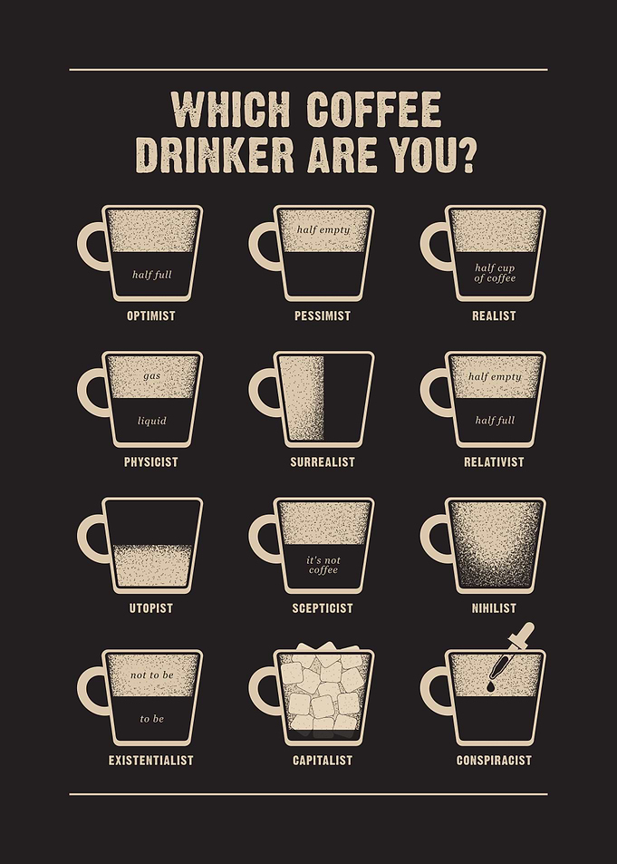 Funny Coffee Guide Meme