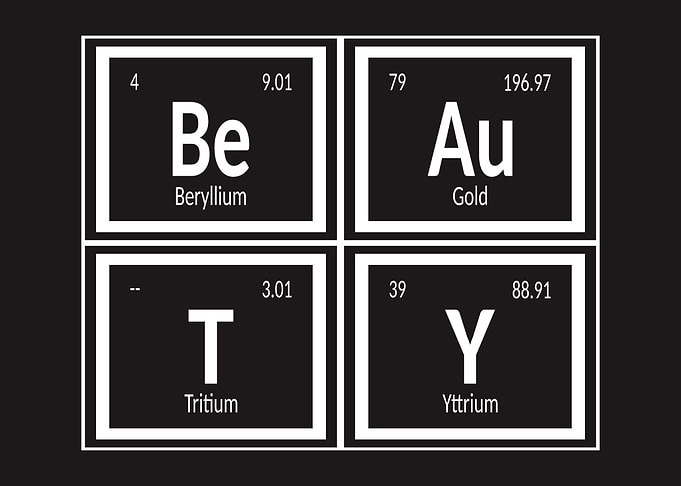Beauty Periodic Table