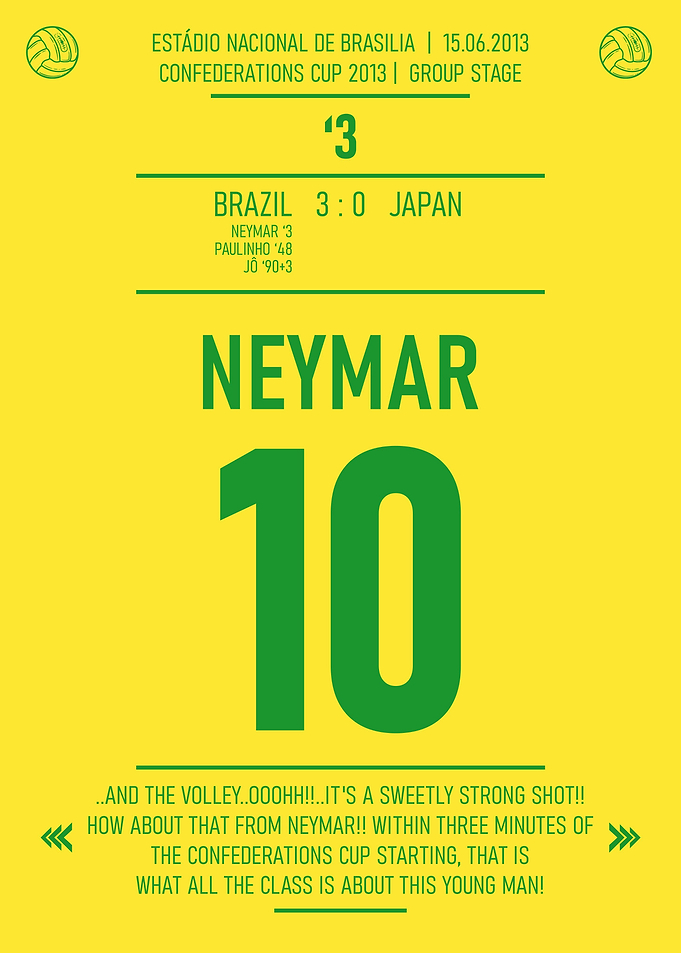 Neymar Brazil