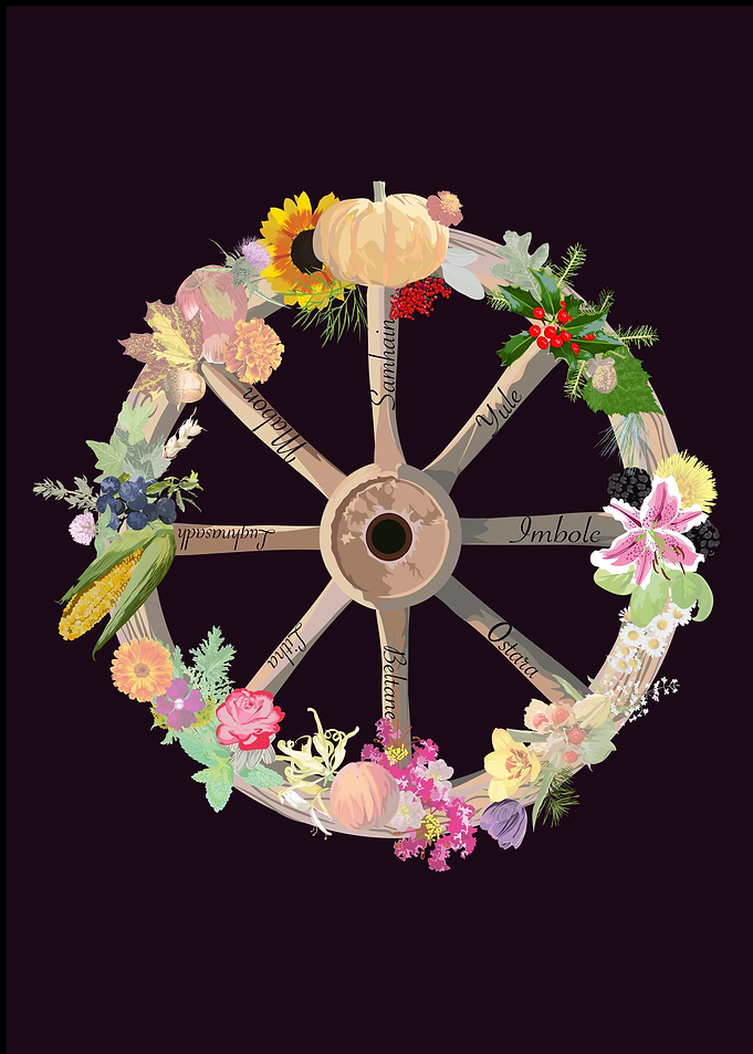 Wheel of the Year