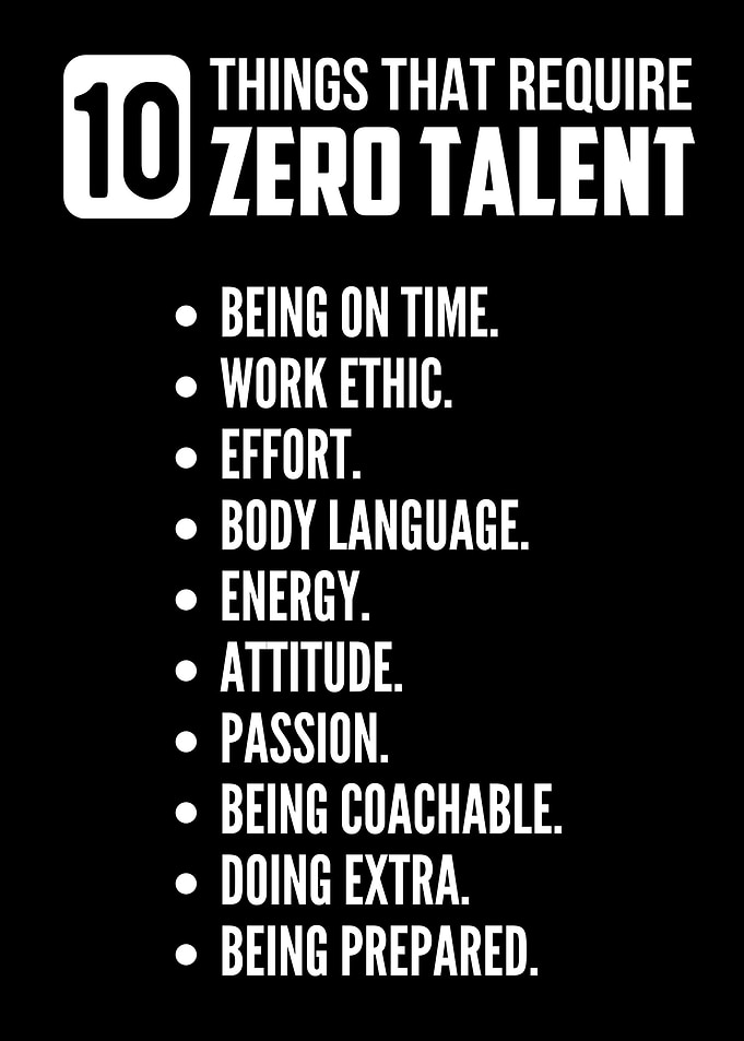Zero talent list