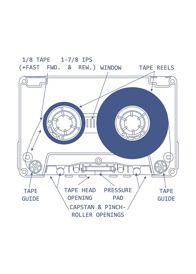 Anatomy of a Cassette Tape