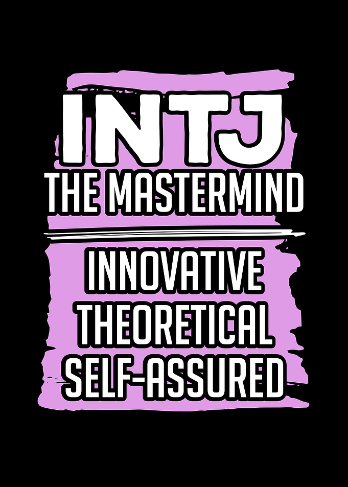 INTJ Introverted