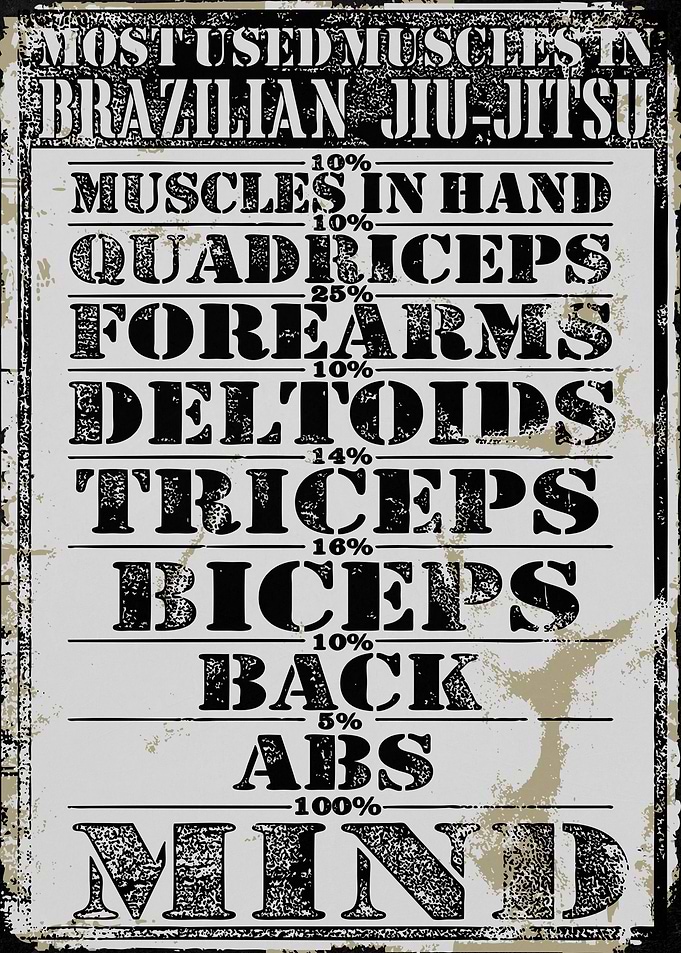 Veteran Military Quote