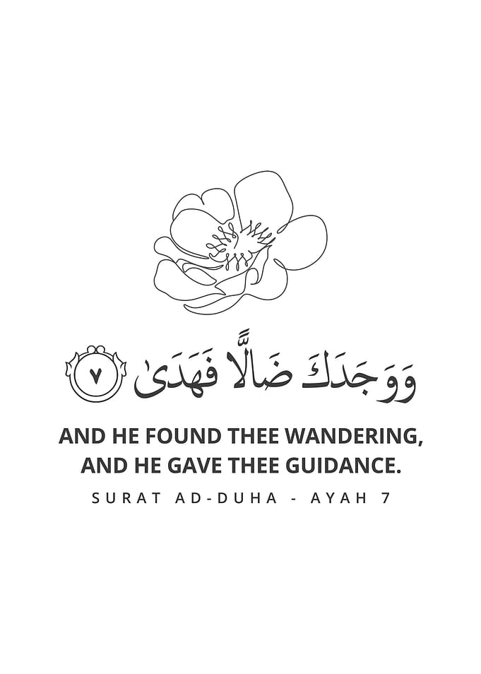 Surat AdDuha Ayah 7