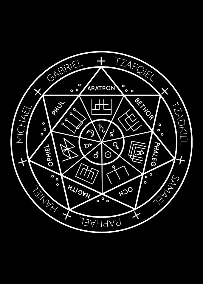 Seven Archangels