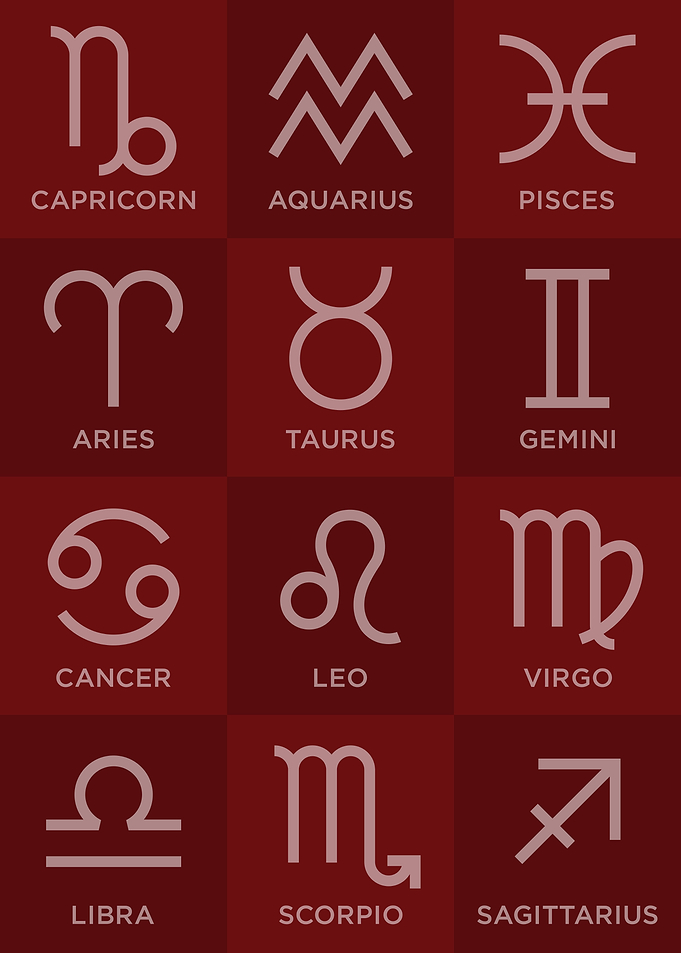 Zodiac Signs Abstract Pop