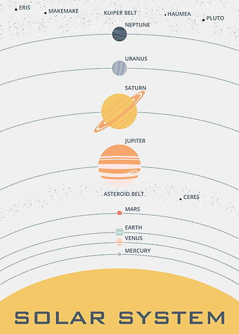 Solar System Light