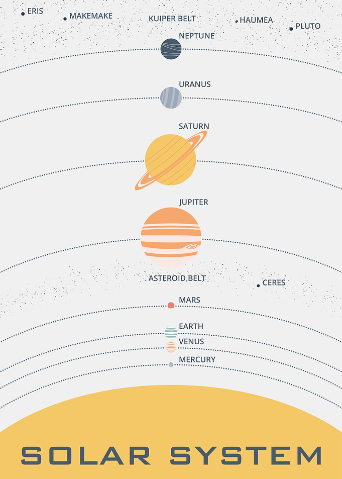 Solar System Light