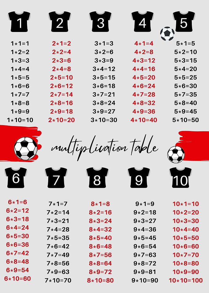 football multi math