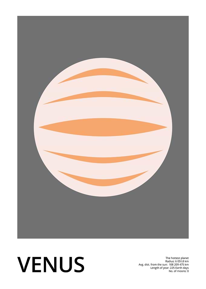 Planet Venus