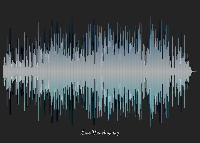 Love You Anyway Soundwave