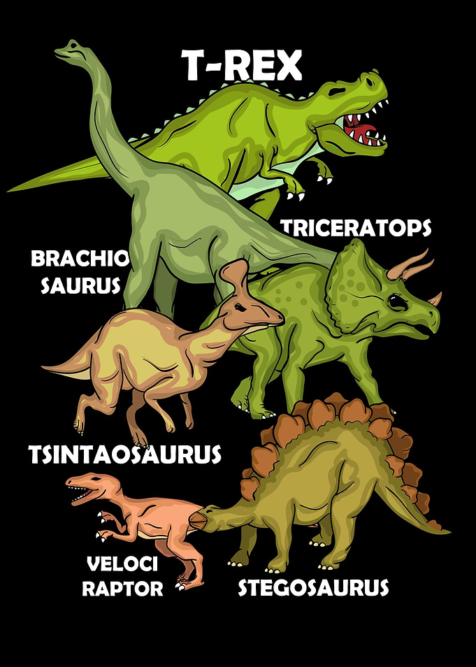Dinosaur Species Gift Kids