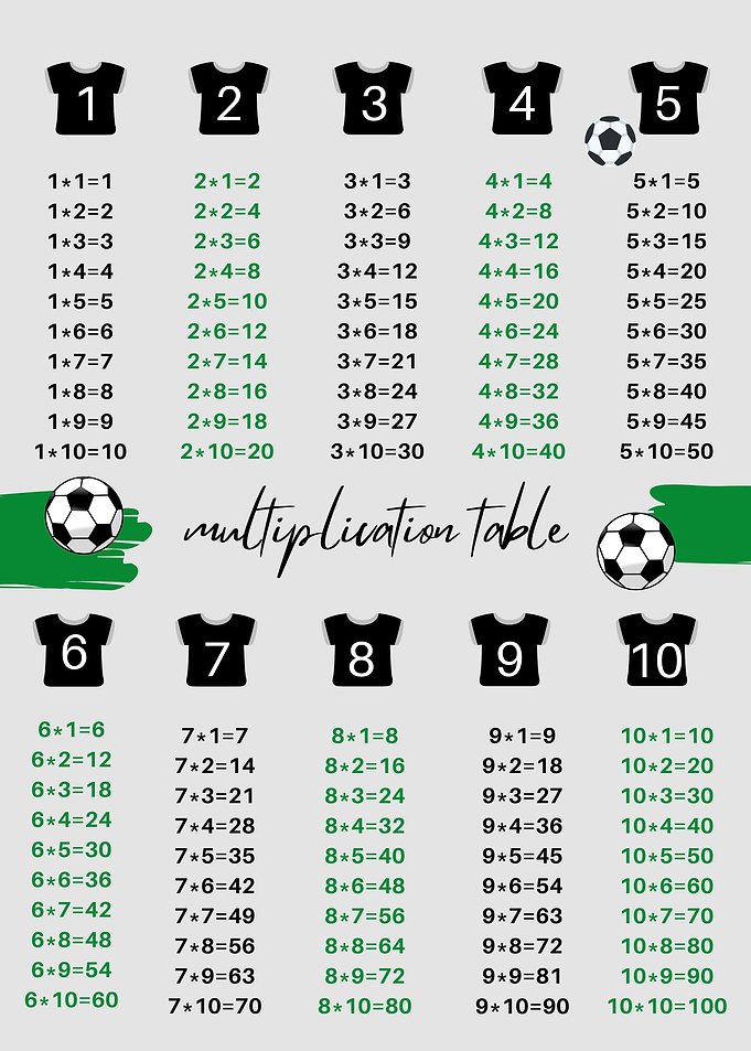 football math