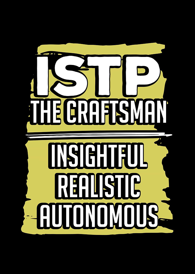 ISTP Introverted Sensing