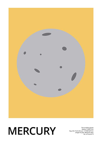 Planet Mercury