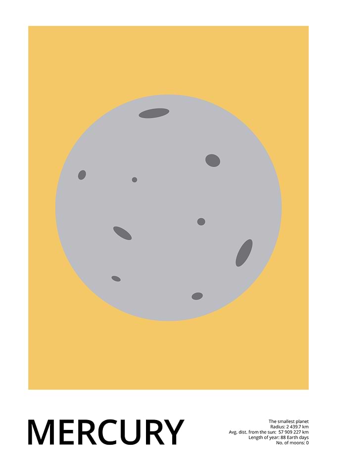 Planet Mercury