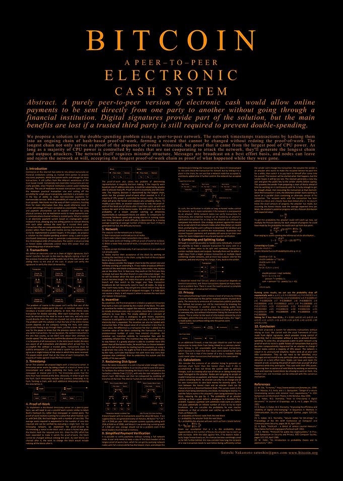 Bitcoin White Paper