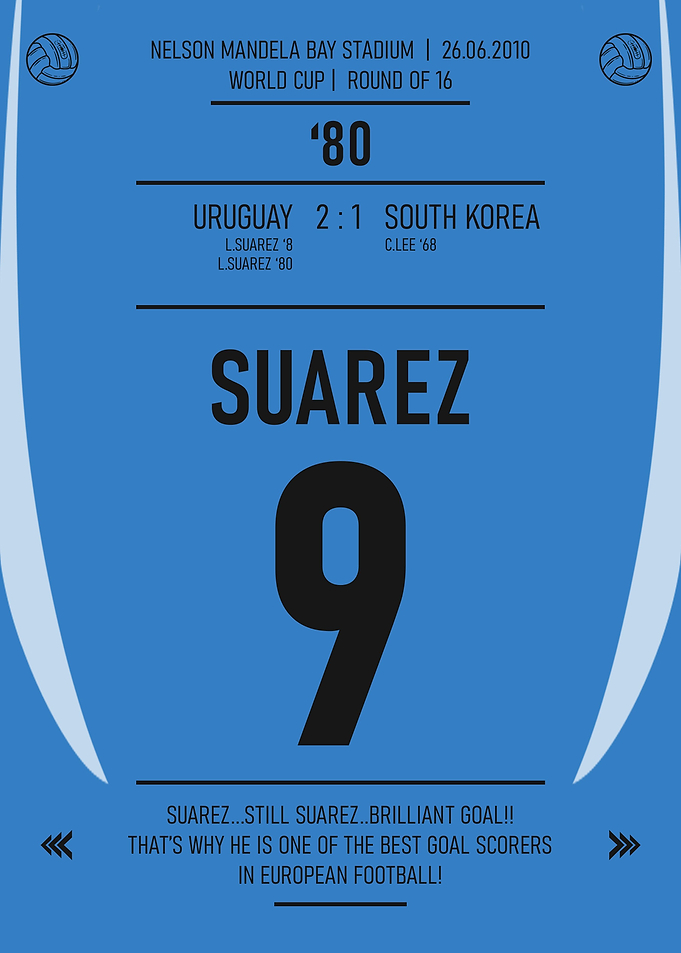Luis Suarez Uruguay