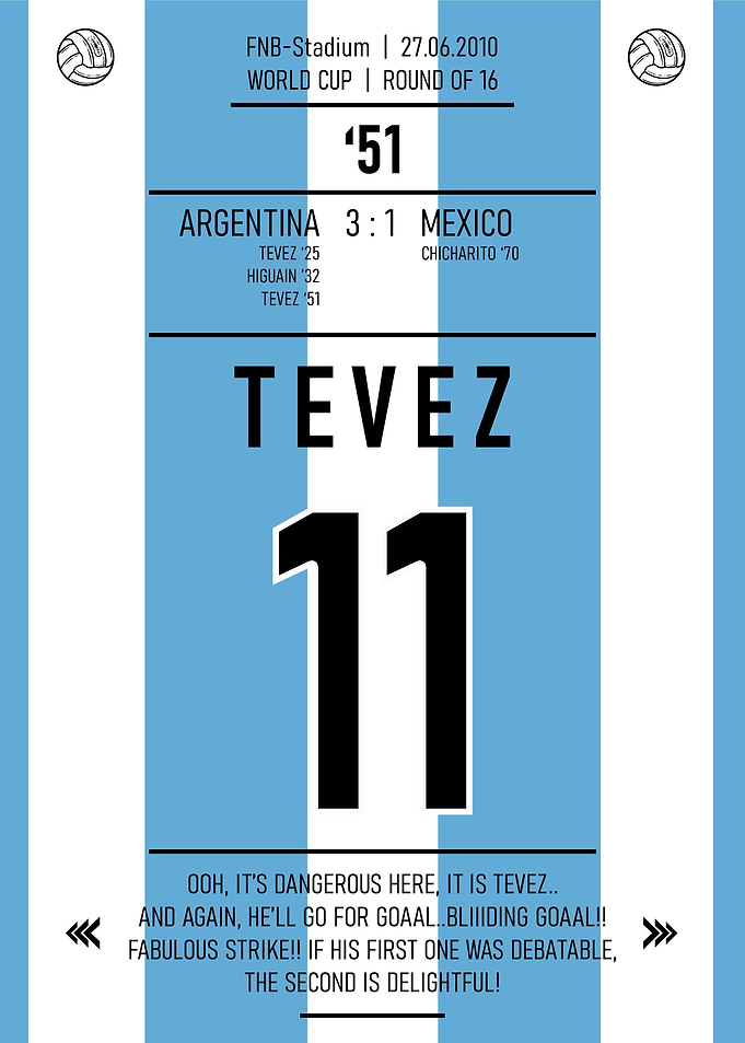 Carlos Tevez Argentina