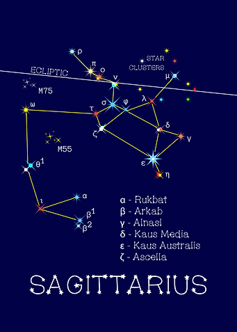 Zodiac Stars Sagittarius