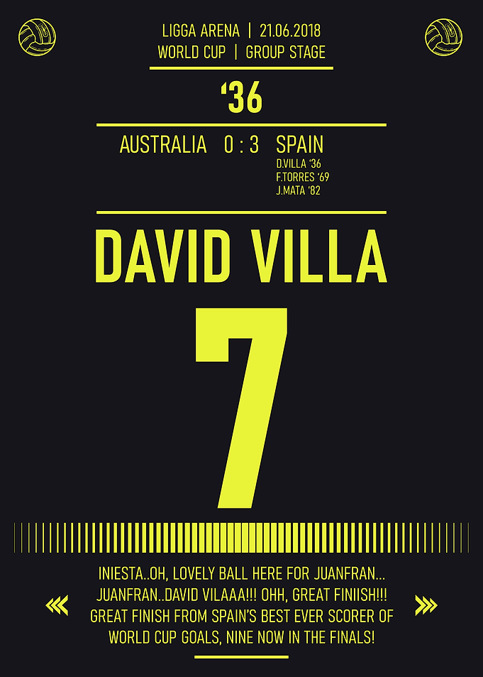 David Villa Spain