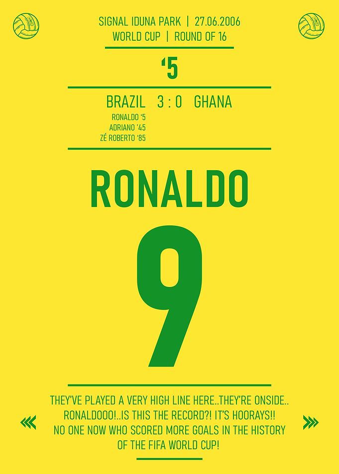 Ronaldo Nazario Brazil