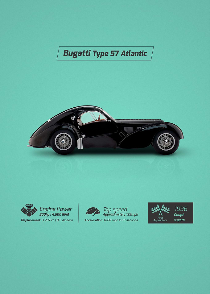 Bugatti Type 57 Atlantic