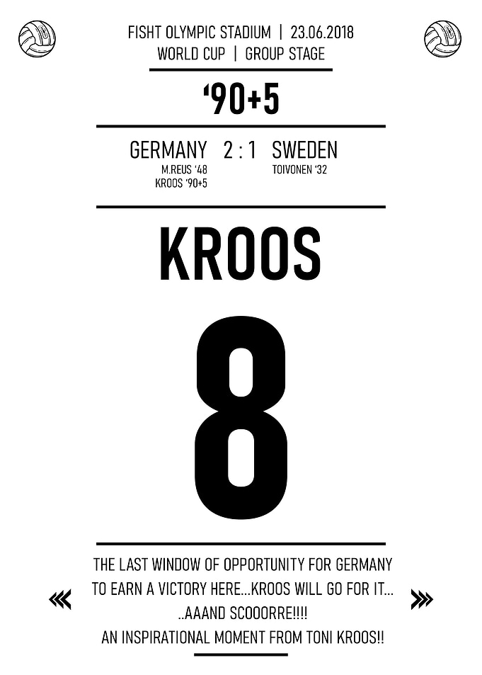 Toni Kroos Germany