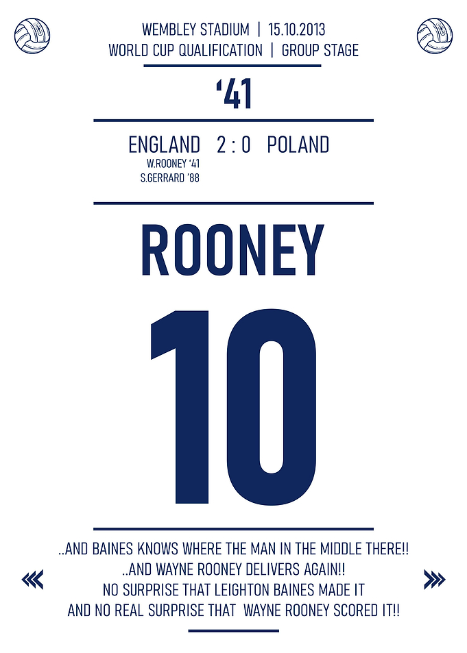 Wayne Rooney England