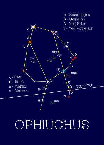 Zodiac Stars Ophiuchus