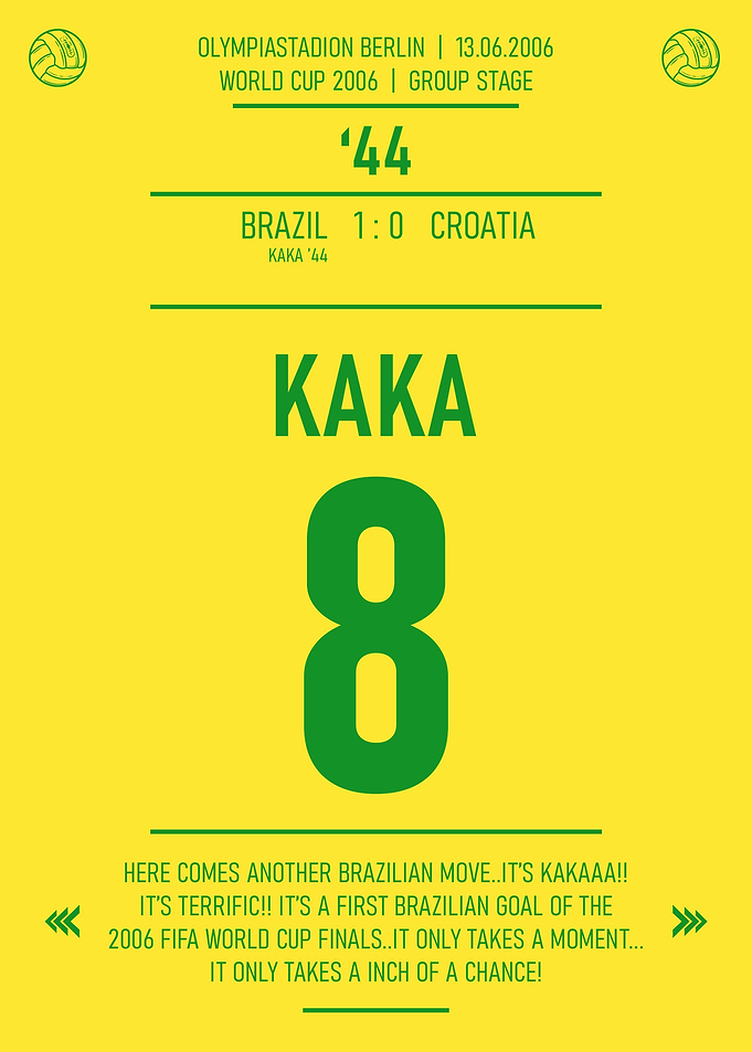 Ricardo Kaka Brazil