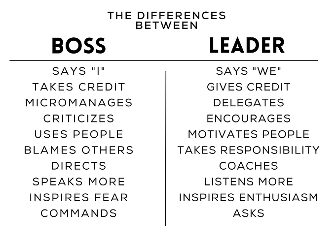 boss leader difference