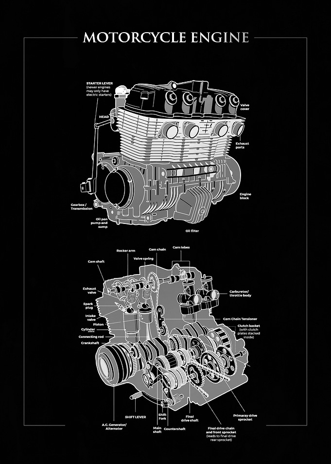 Motorcycle Engine