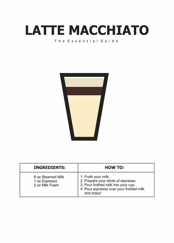 latte macchiato guide