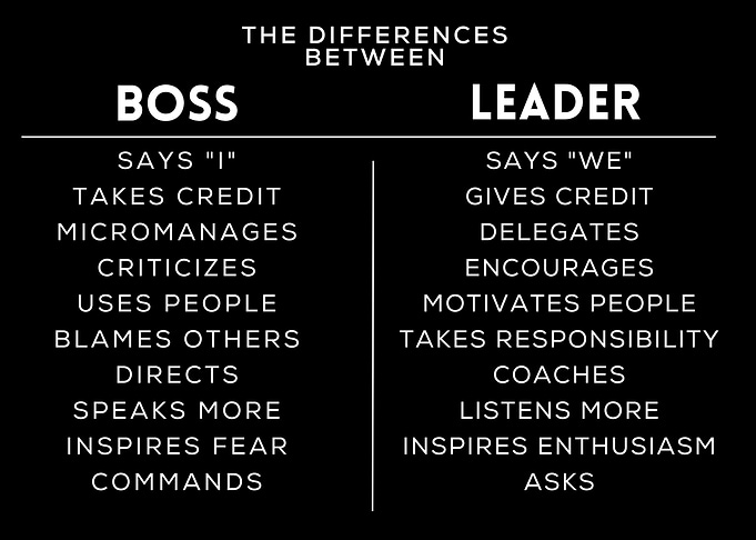 boss leader difference
