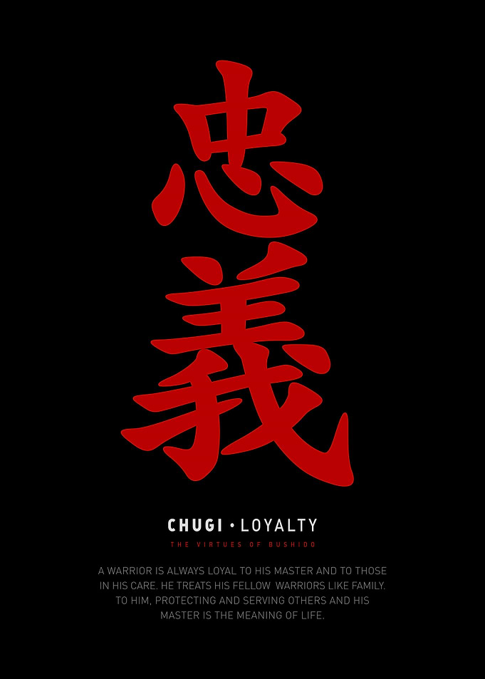 Bushido Virtue Loyalty