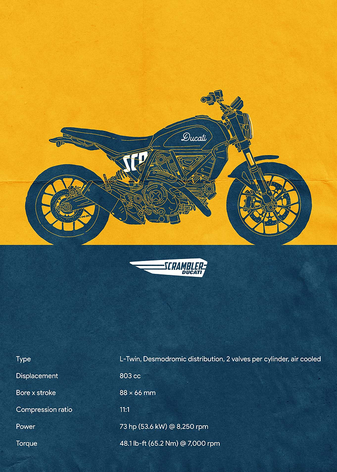 Ducati scrambler