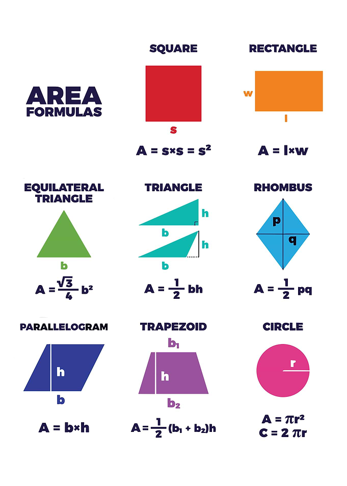 Mathematical Formula