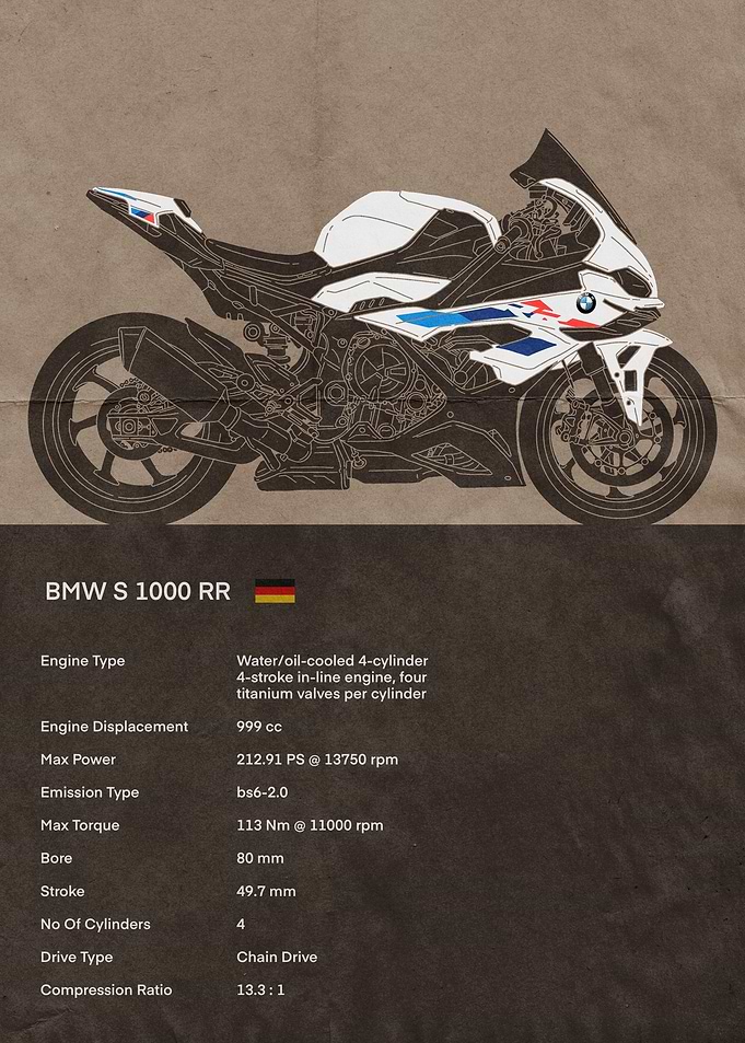 BMW S 1000 RR