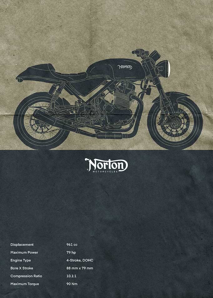 Norton