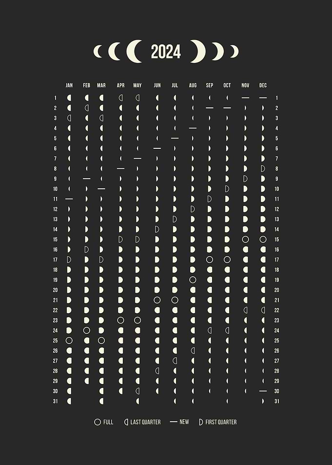 Moon Phases Calendar 2024