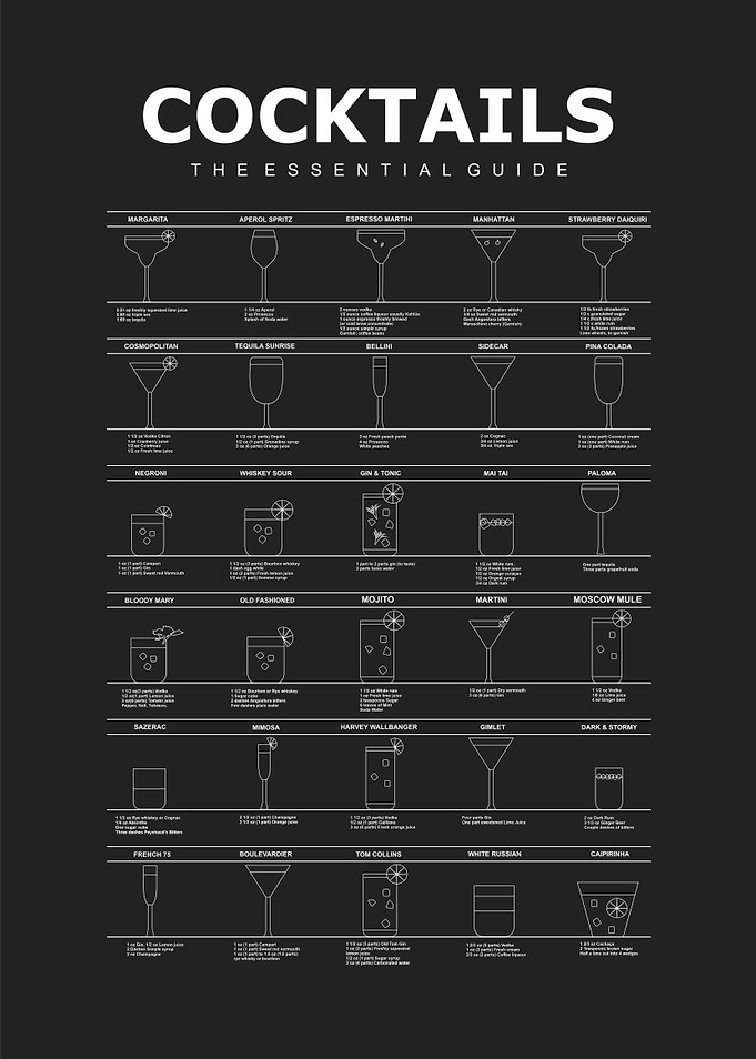 cocktail minimalist line