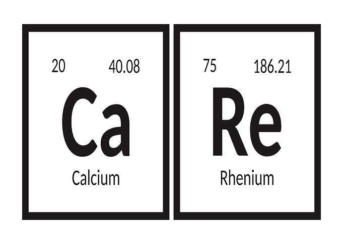 Care of Elements